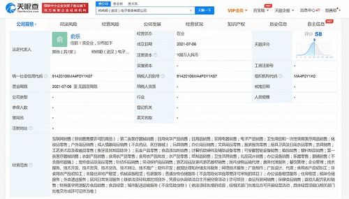 叮咚買菜布局武漢 新設(shè)電商公司定位日用品零售”，